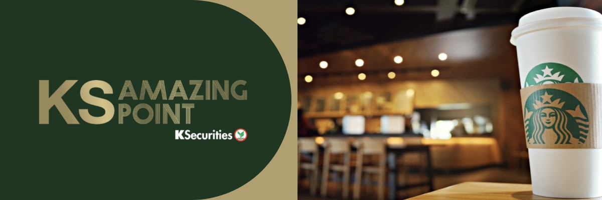 Gift Vouchers for Popular Beverage Brands